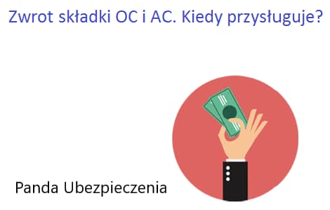 Kiedy przysługuje zwrot składki OC