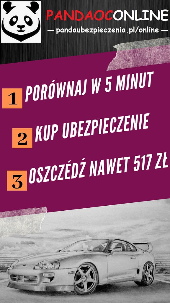 ubezpieczenie samochodu warszawa kraków łódż wrocław poznań olsztyn rzeszów toruń