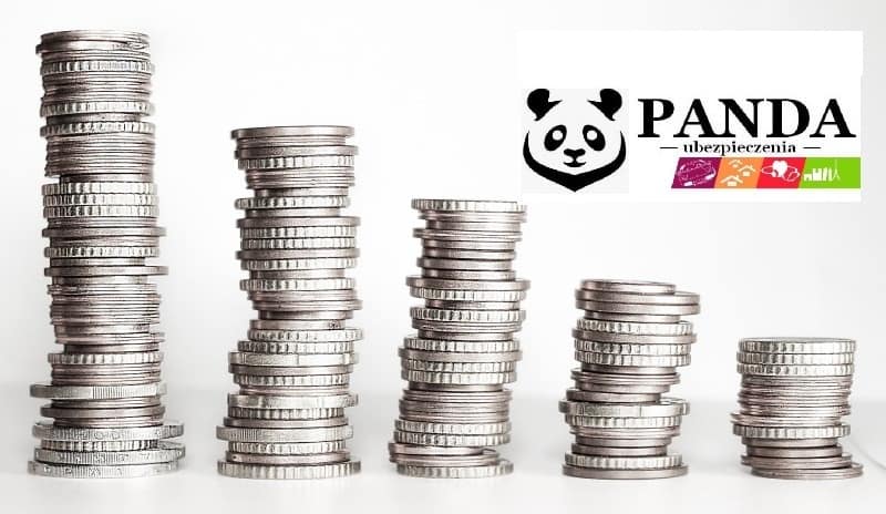 ceny ubezpieczenia oc