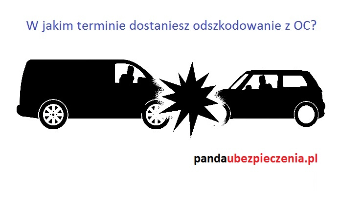 w jakim terminie dostaniesz odszkodowanie OC